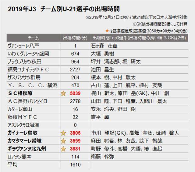 1675838946668031666.jpg J3.jpg